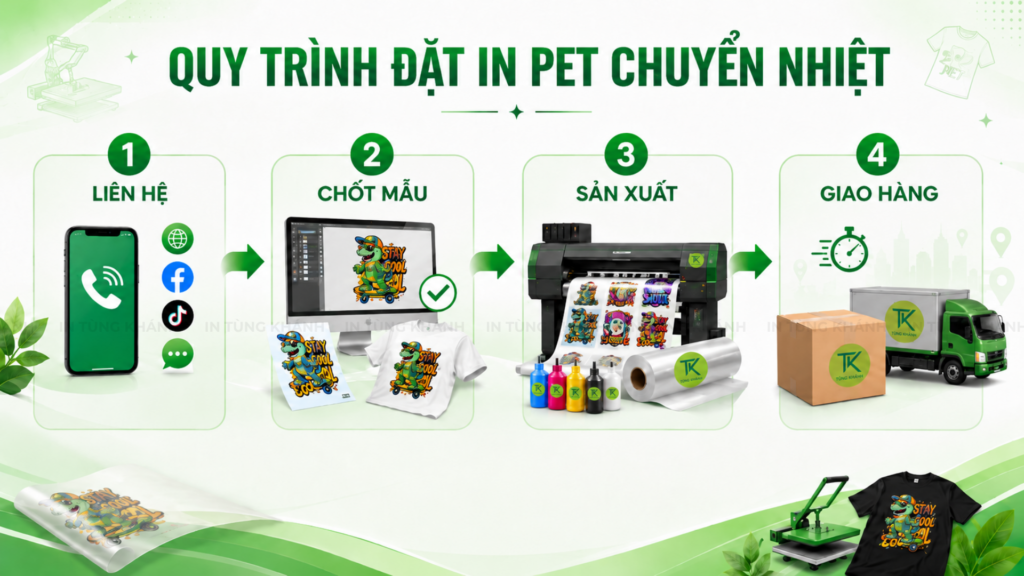 Quy trình đặt in pet chuyển nhiệt Hà Nội tại Tùng Khánh