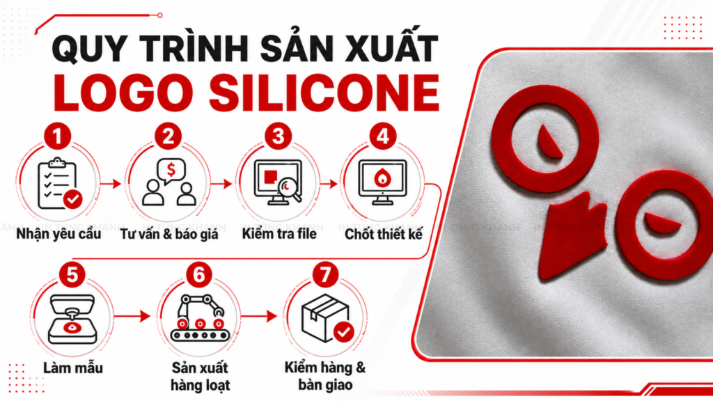 Quy trình sản xuất logo silicone tại Tùng Khánh
